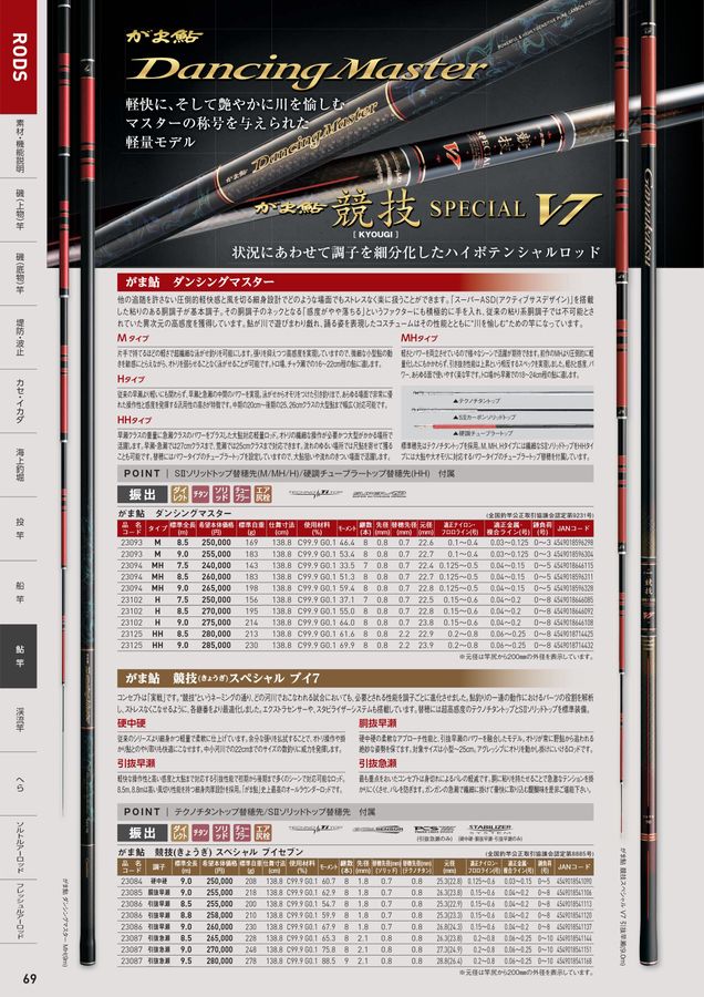 GAMAKATSU FISHING GEAR CATALOG 2024_竿 GAMAKATSU FISHING GEAR CATALOG 2024_竿