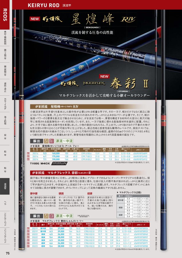 がまかつ　Gamakatsu がま鮎 硬調　75 鮎竿　渓流 がまかつ(Gamakatsu) 渓流竿・渓流竿セット 淡水竿（渓流竿・鮎