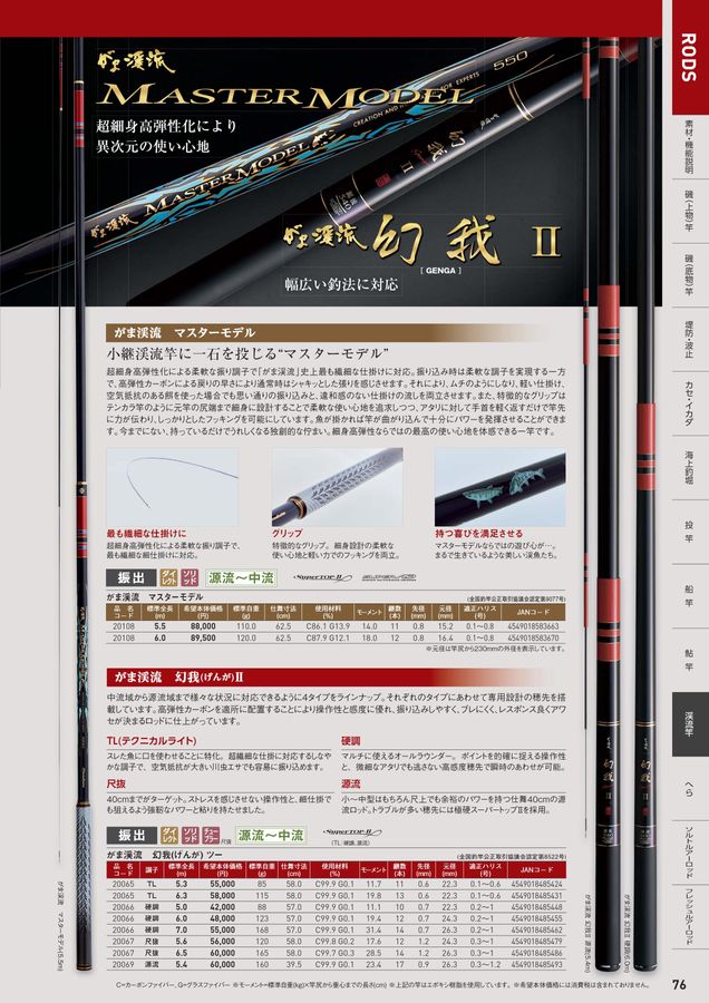 がまかつ がま鮎 レスポシア MH 8.5m マミヤOP 鮎竿 競技X90 aramica 整理