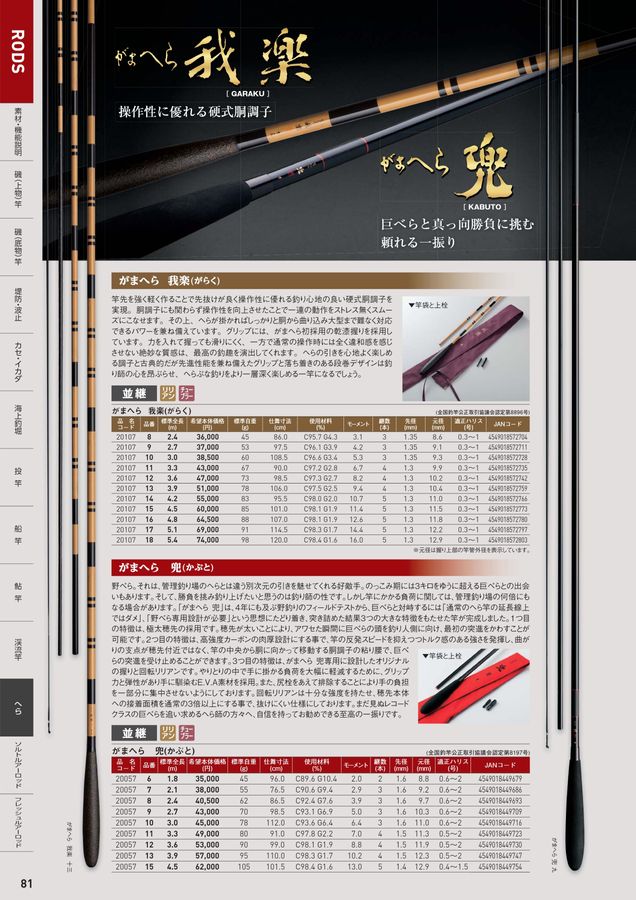 へらぶな竿うかれ駒24尺 へらぶな竿うかれ駒24尺