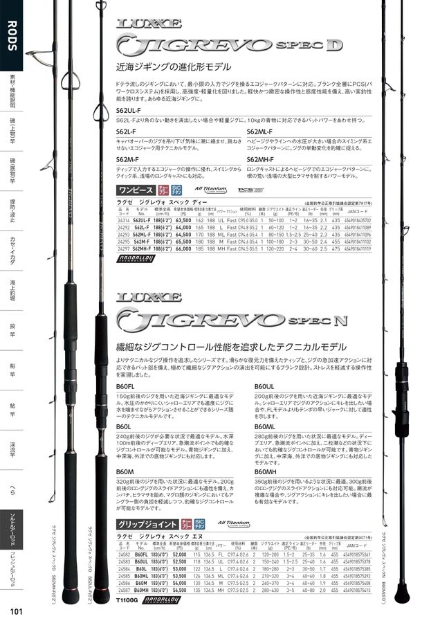 GAMAKATSU FISHING GEAR CATALOG 2024_竿