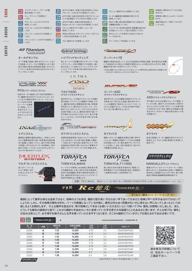 2025磯カタログ