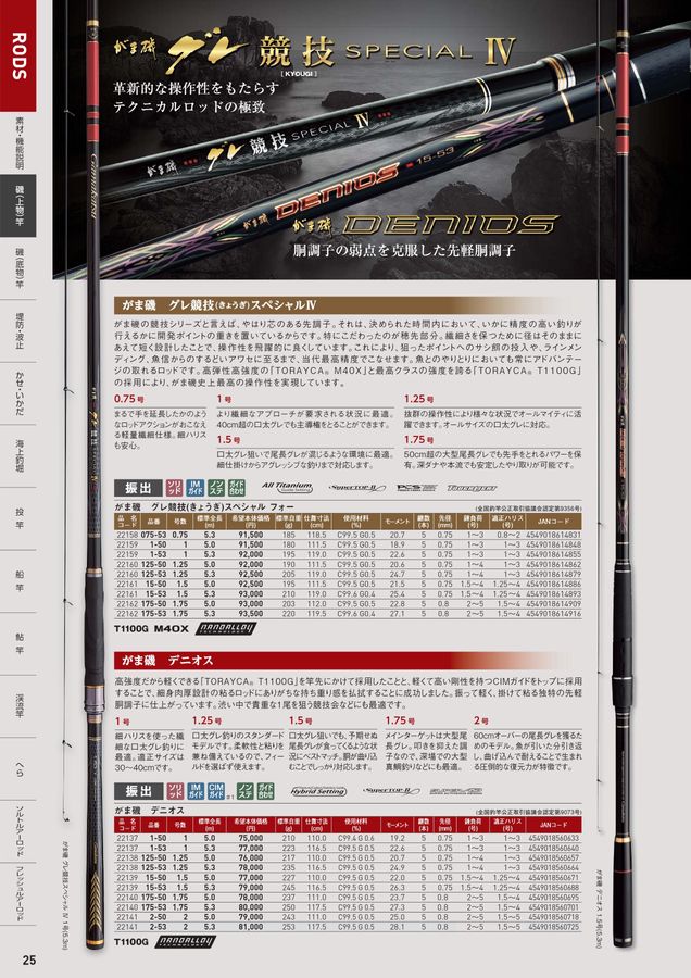 【はちくん専用】がま磯　グレ競技1.5号&グレアテンダー1.5号 IMG_6909ccf32241e.jpg