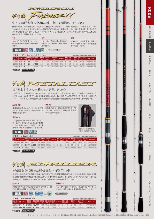 GAMAKATSU FISHING GEAR CATALOG 2025_ロッドカタログ