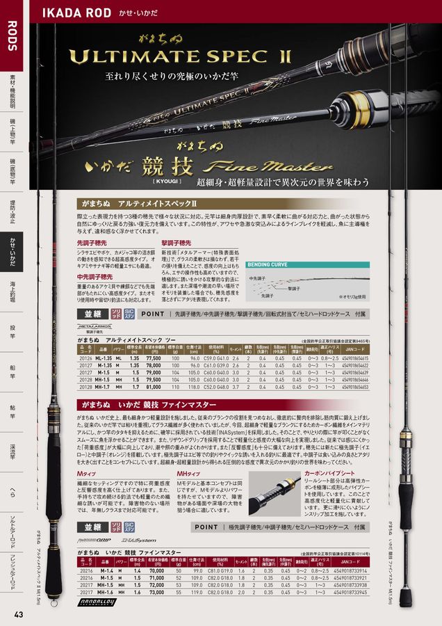 GAMAKATSU FISHING GEAR CATALOG 2025_ロッドカタログ