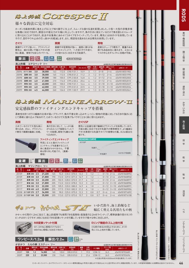 GAMAKATSU FISHING GEAR CATALOG 2025_ロッドカタログ