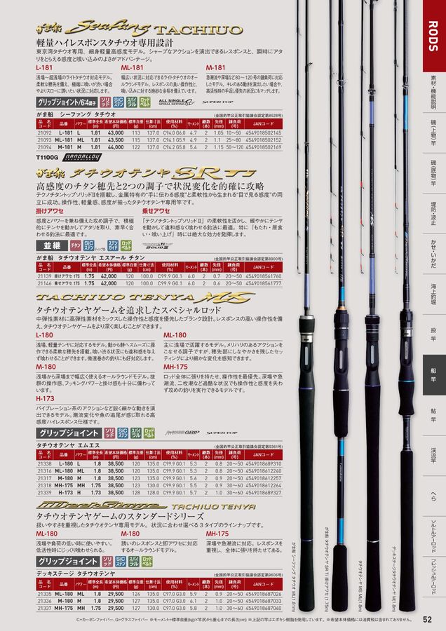 Gary YAMOTO 淡水用 バスロッド 釣竿 MAD MOUSE ショアジギングロッド SNIPER XT 釣竿 遠投型 投げ竿