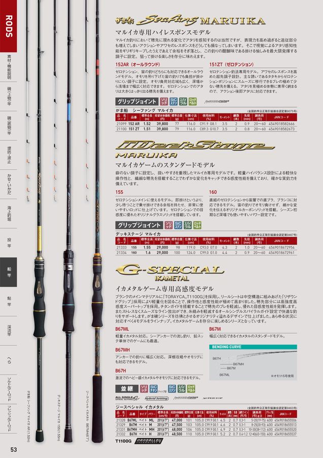 Kaijyu REAL CONCEPT 480T 船竿 7:3調子