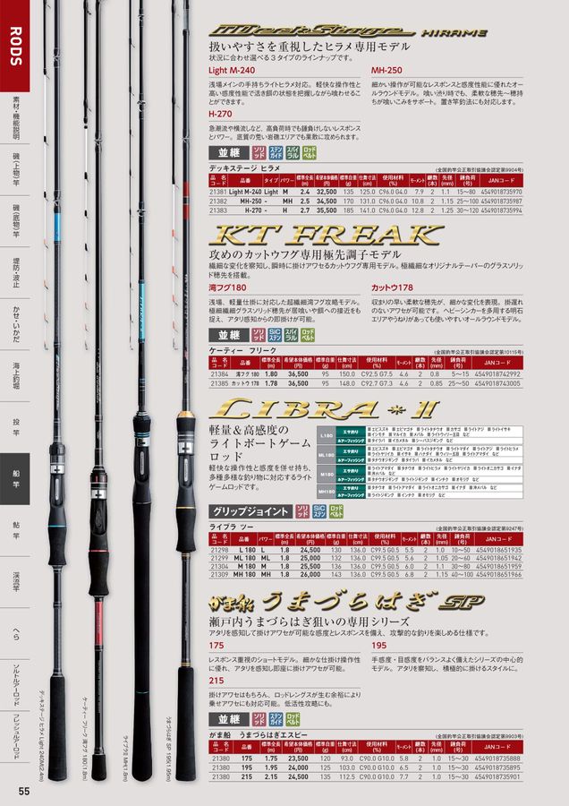 GAMAKATSU FISHING GEAR CATALOG 2025_ロッドカタログ