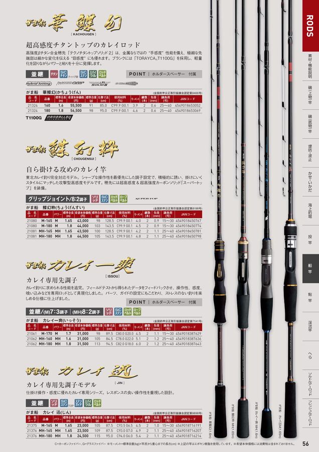 GAMAKATSU FISHING GEAR CATALOG 2025_ロッドカタログ