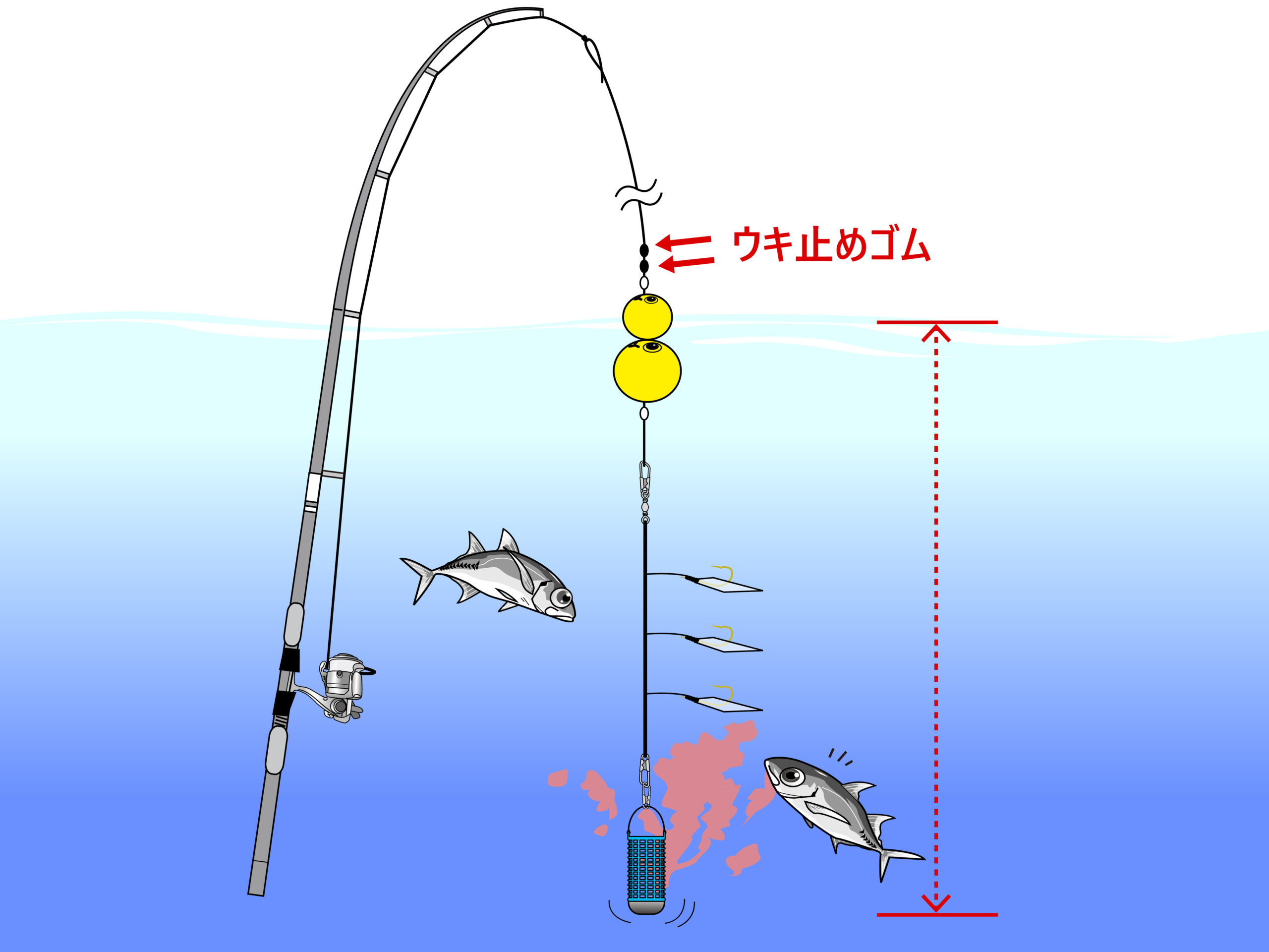 うきまろ ウキウキちょい投サビキ | がまかつ
