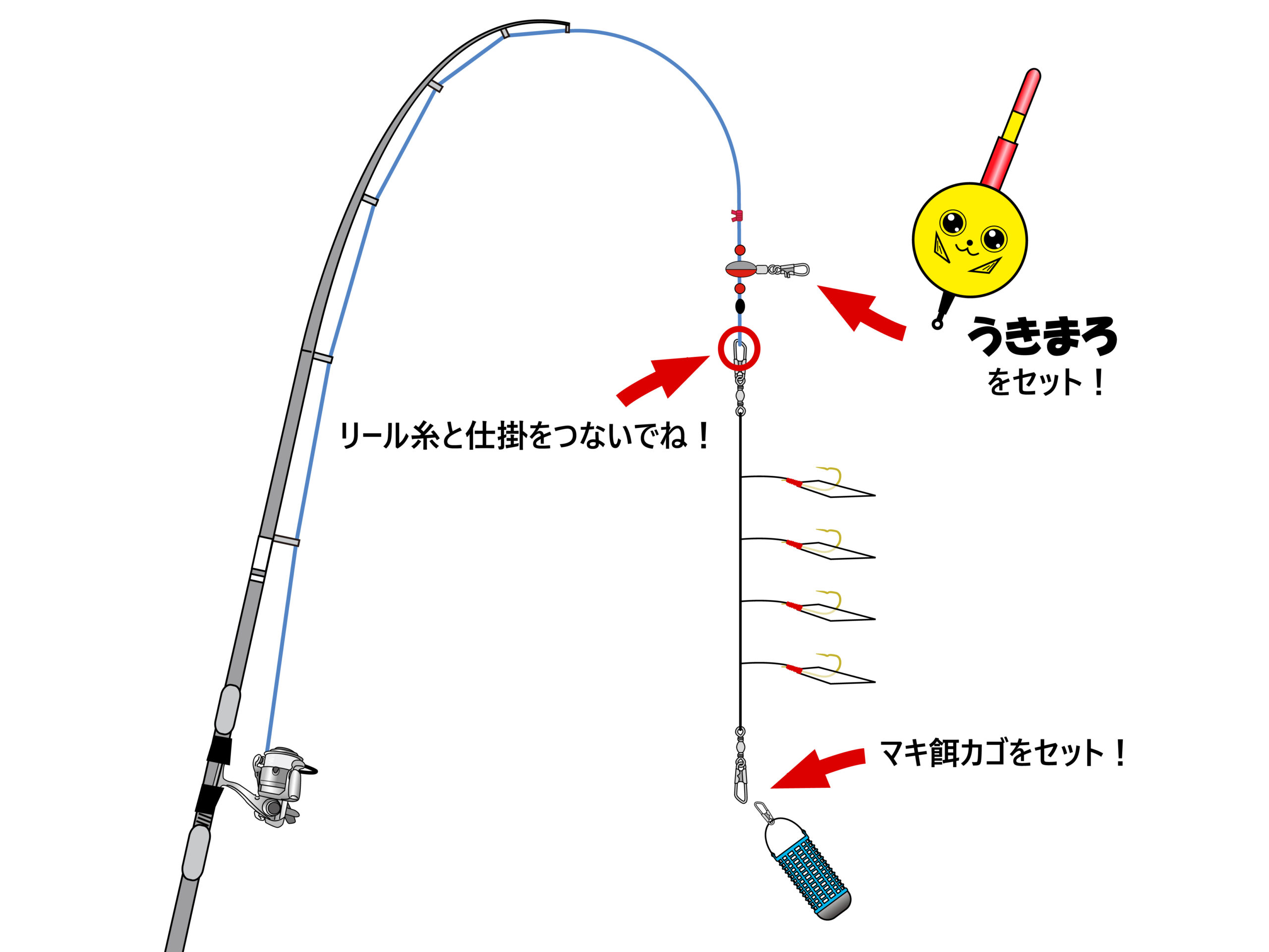 うきまろ遠投サビキ シリーズ | がまかつ