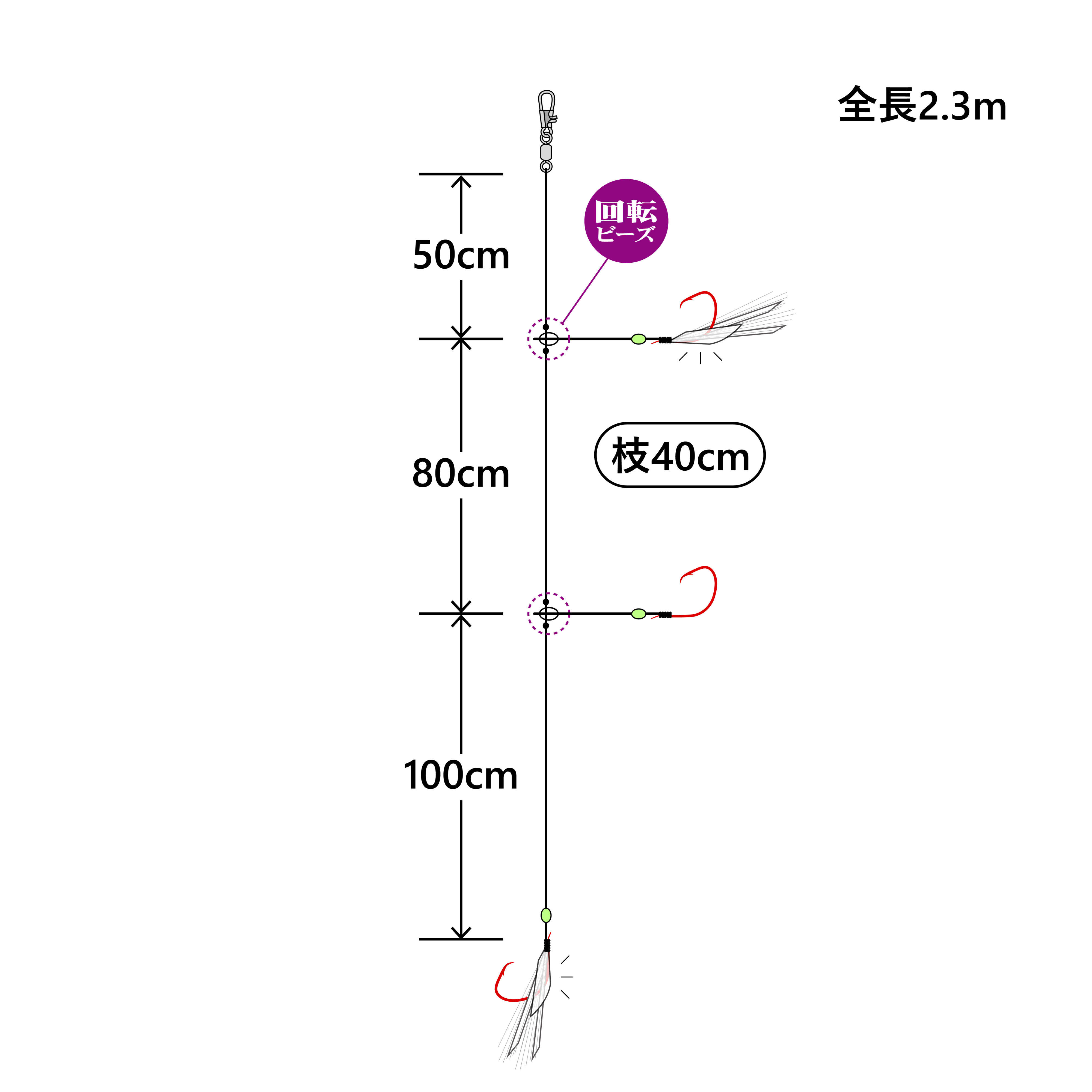 オニカサゴ仕掛 | がまかつ