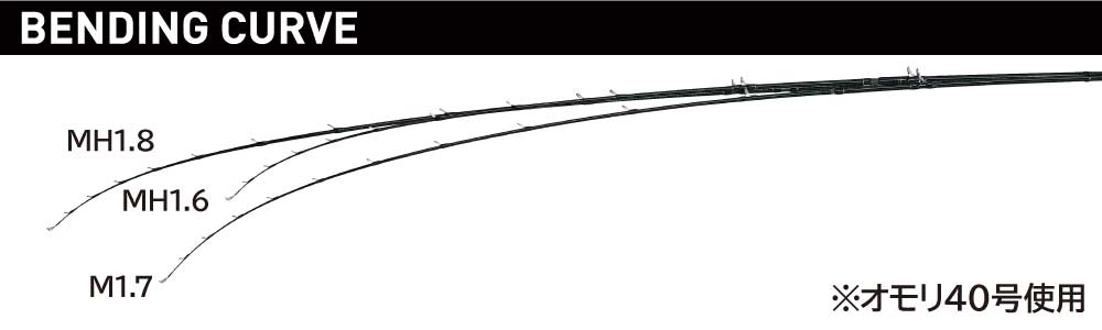 がま船 カレイ一爽 | がまかつ