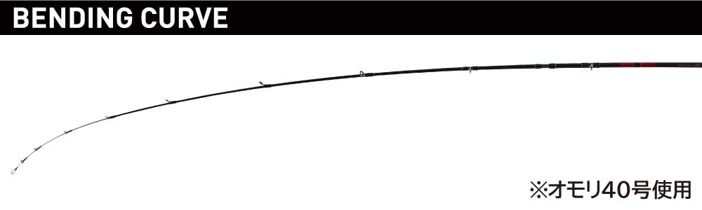 未使用品　がまかつ　がま船　華鰈幻　160、超高感度極細チタントップ　付属品揃い 未使用品 がまかつ がま船 華鰈幻 160、超高感度極細チタン