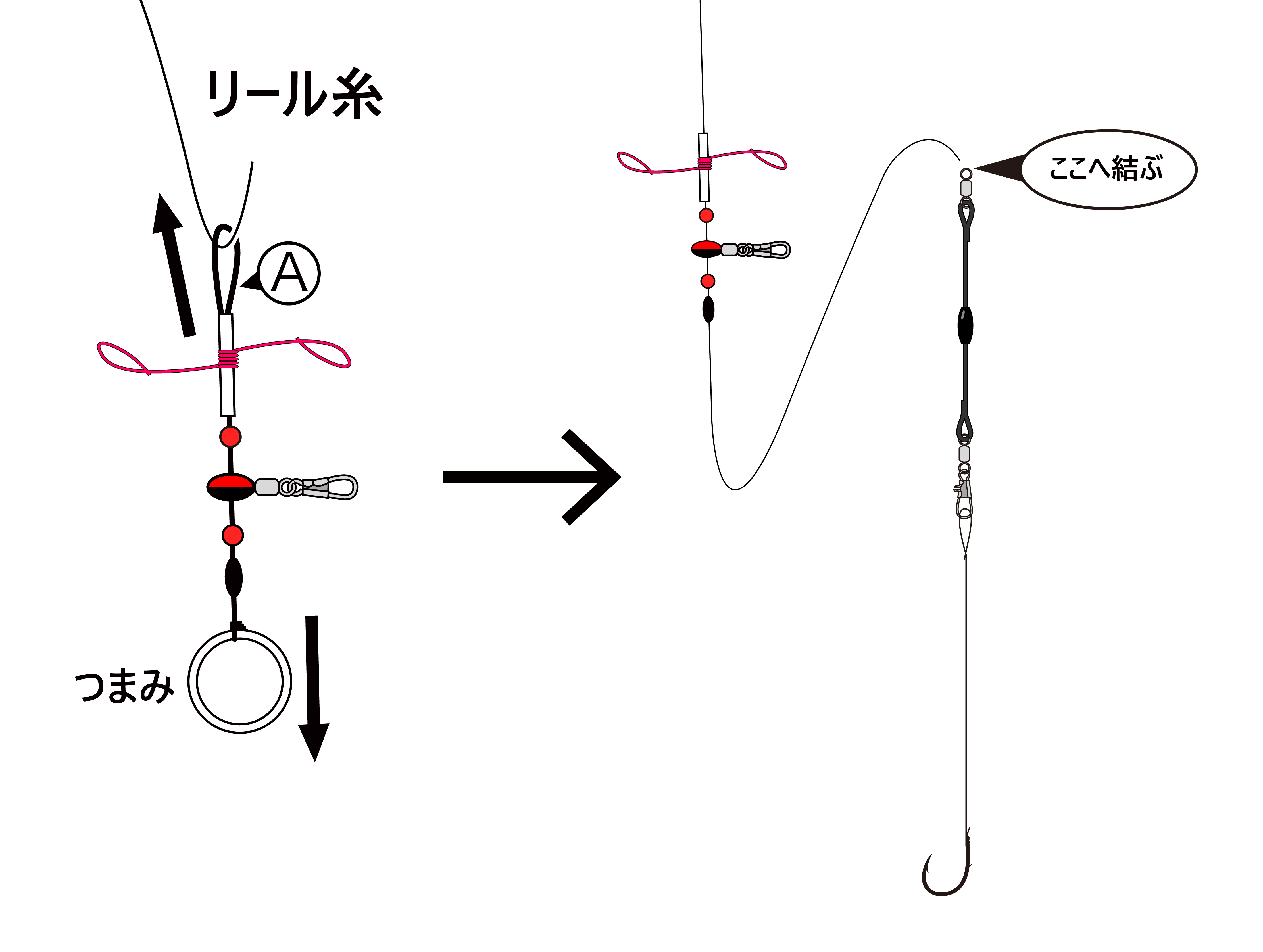 かんたん海上釣堀仕掛 | がまかつ