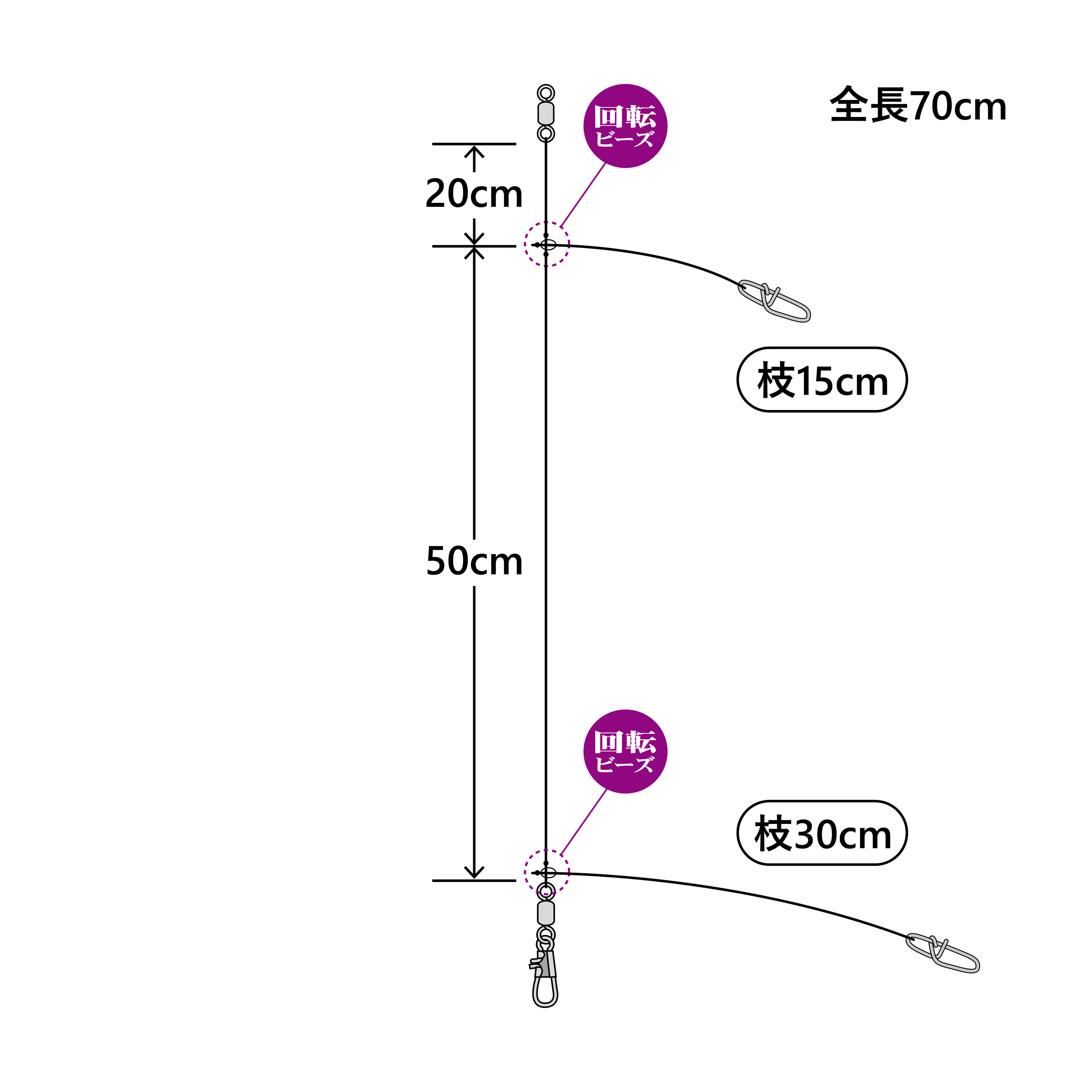 ハチ品 ハチ品 楽天市場】100689-0050・左折・後退警報機・ボイスアラーム