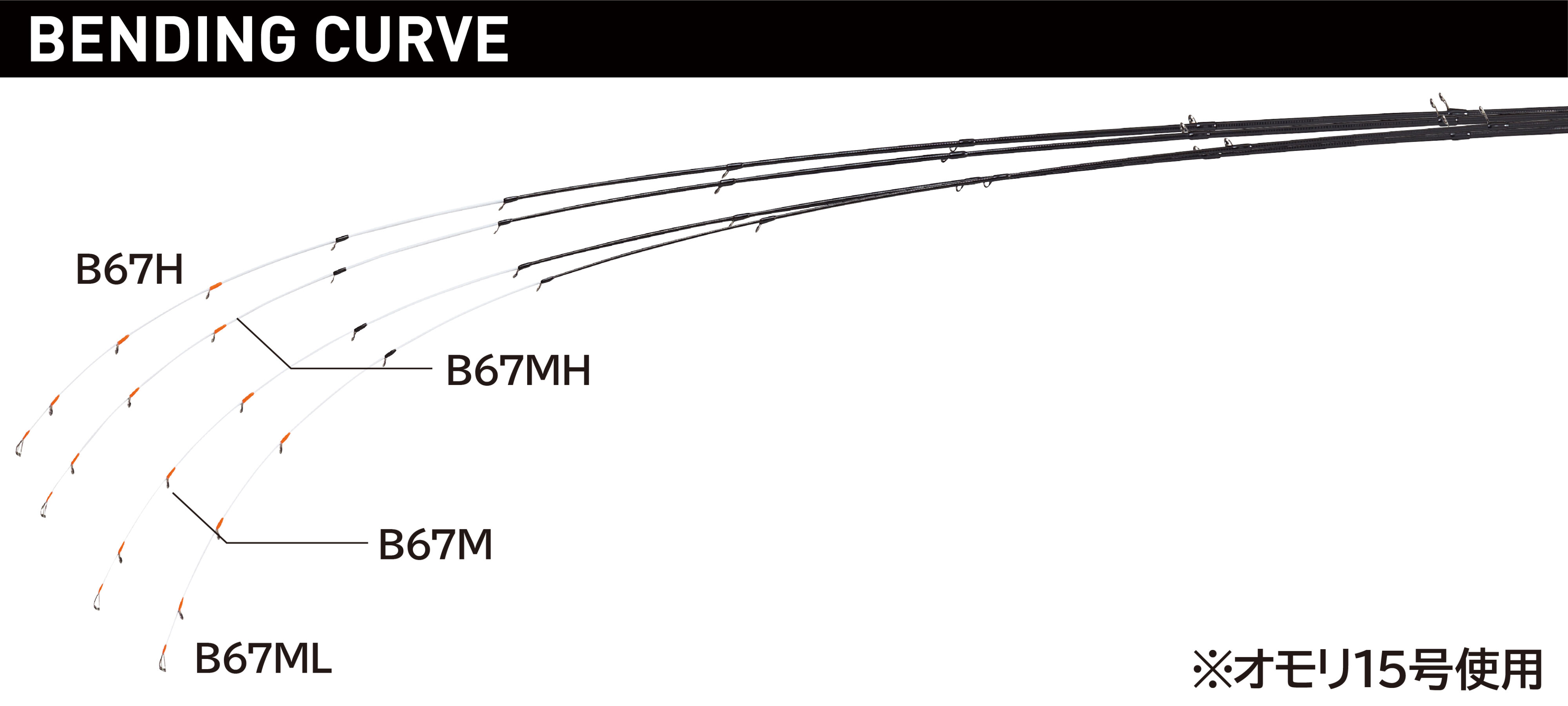 G スペシャル イカメタル | がまかつ