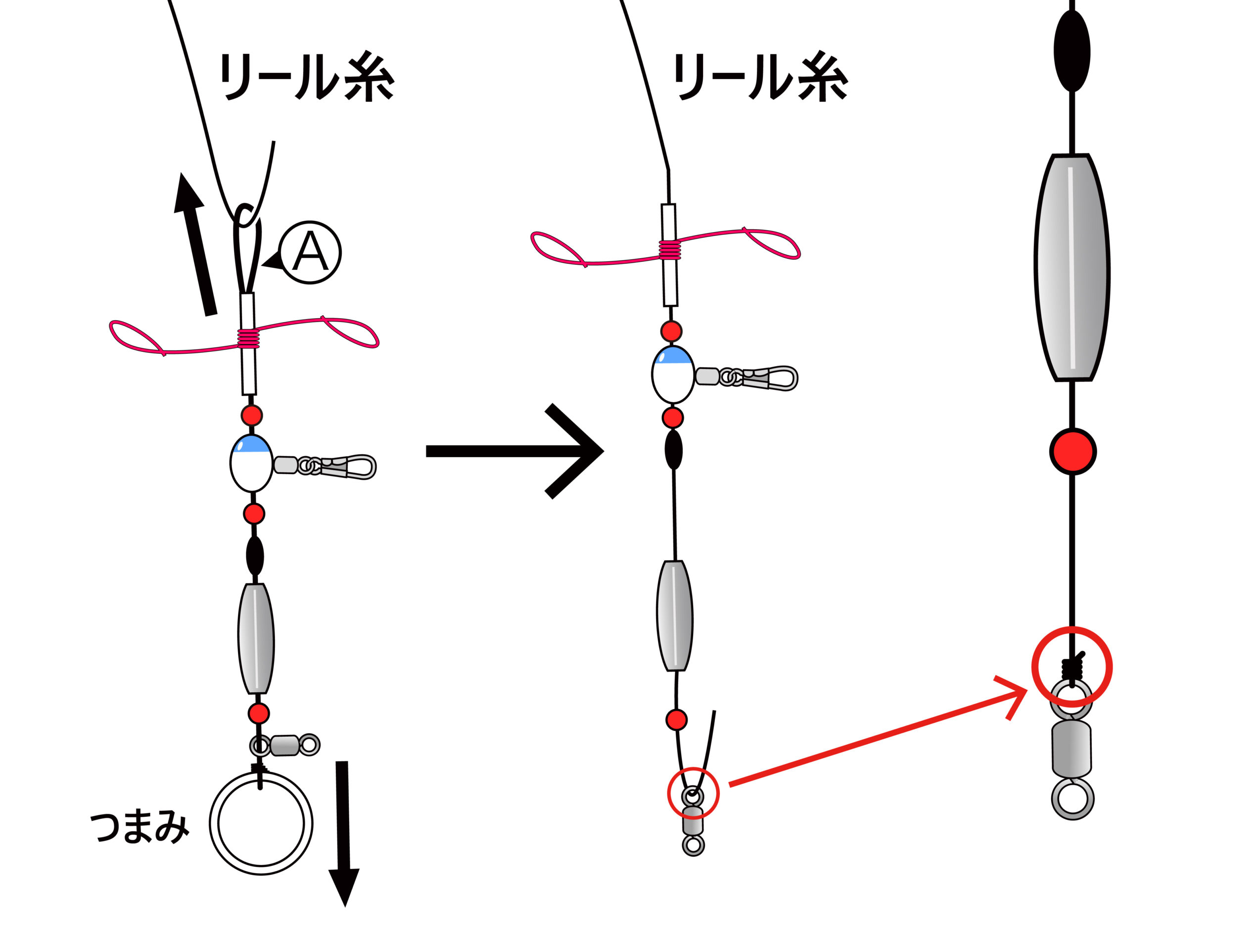 海上釣堀 棒ウキワンタッチ仕掛 | がまかつ