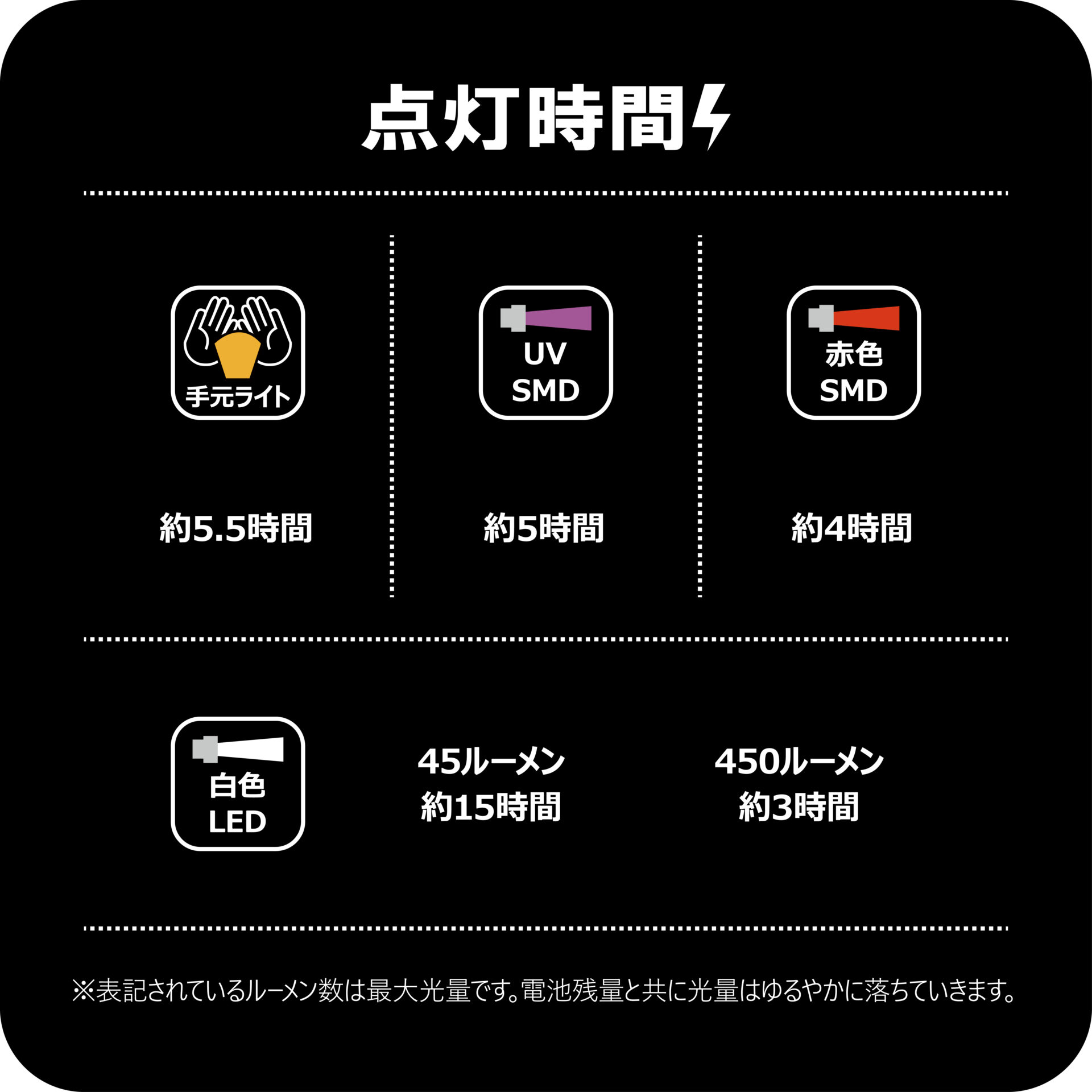 ヘッドライト LEHL451 | がまかつ