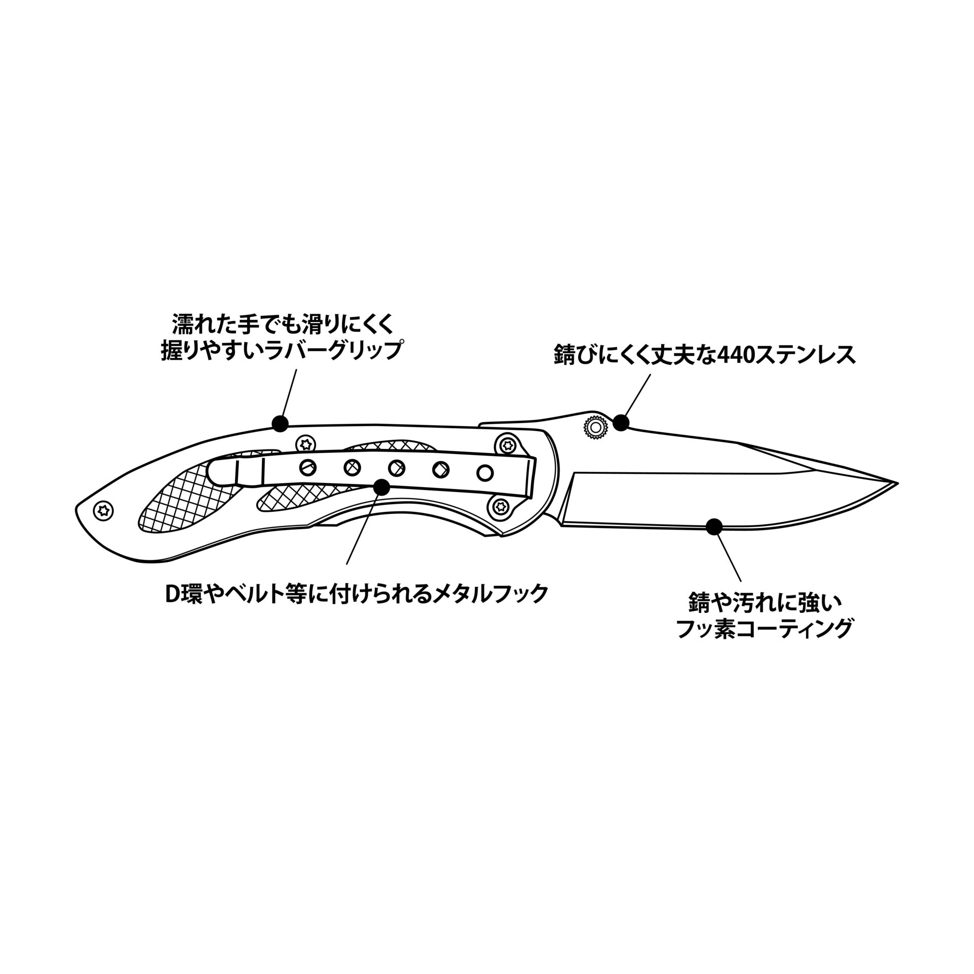 クラスプナイフ9cm LE106-1 | がまかつ