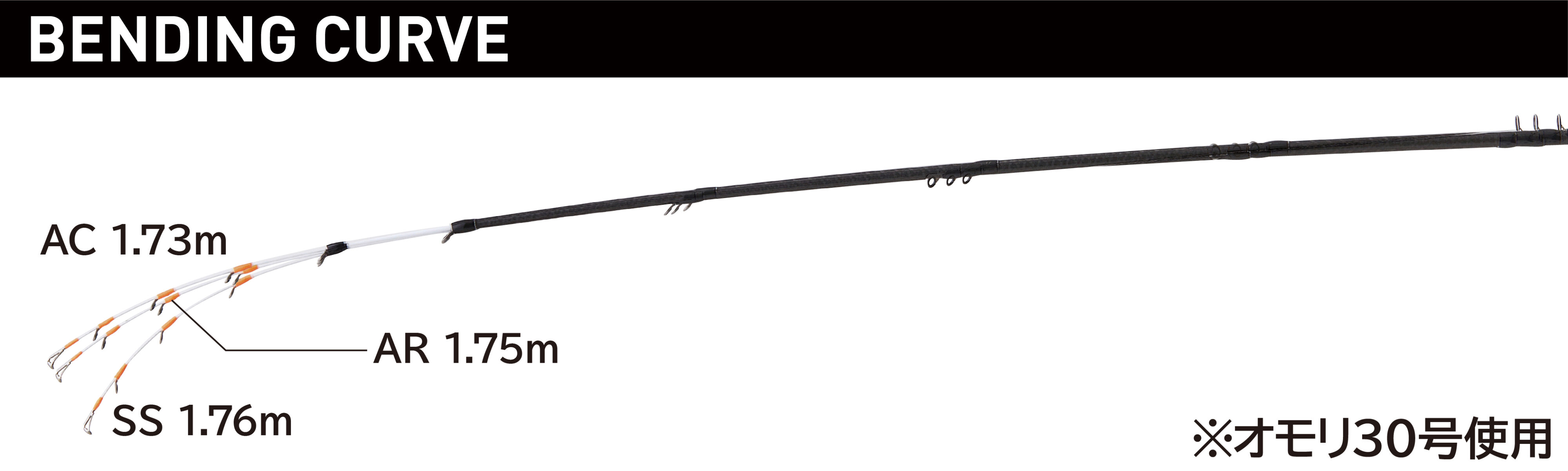 がまかつ　デッキステージ カワハギ176SS 楽天市場】がまかつ デッキステージ カワハギ 176SS 【釣具 釣り