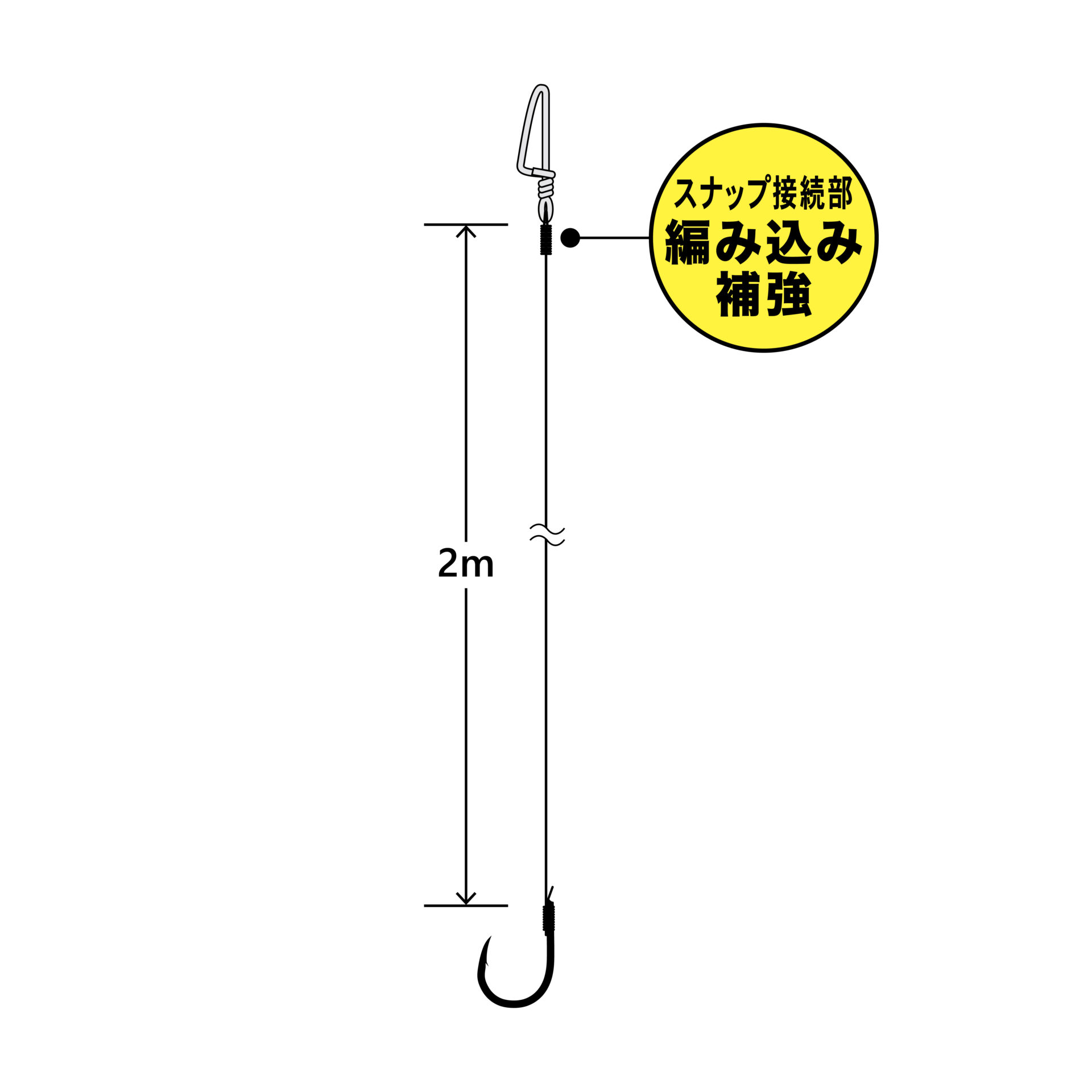 カツオ・キメジ仕掛 | がまかつ