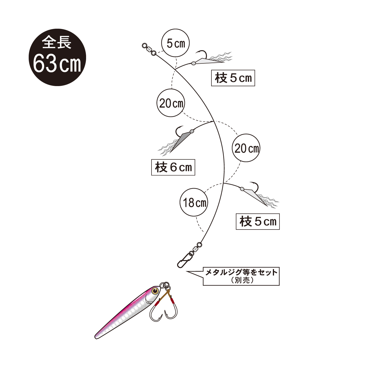 cikacikaさま専用 KC3225Z | クロック用発振器（SPXO） | タイミングデバイス