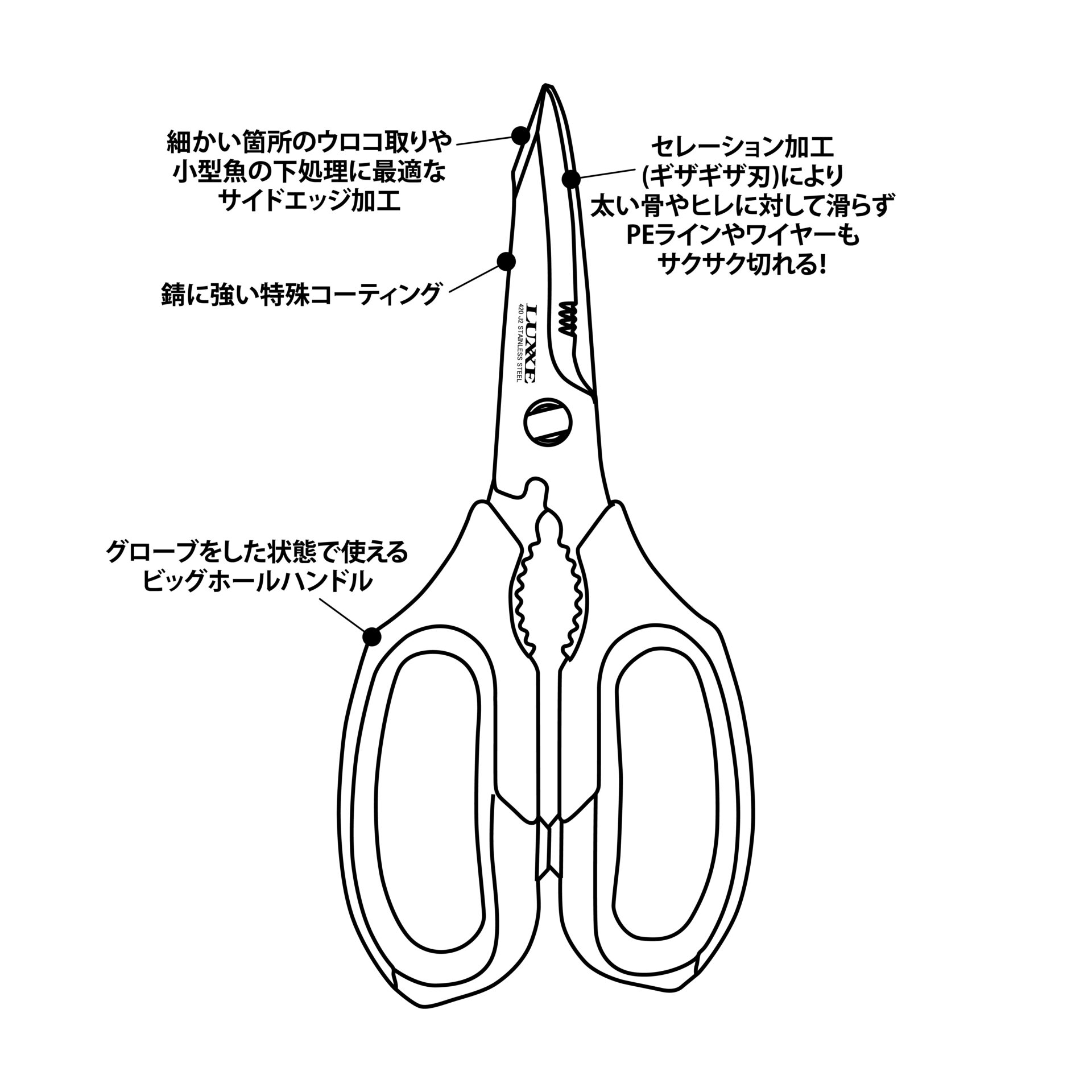 マルチフィッシュシザー21cm LE129 | がまかつ