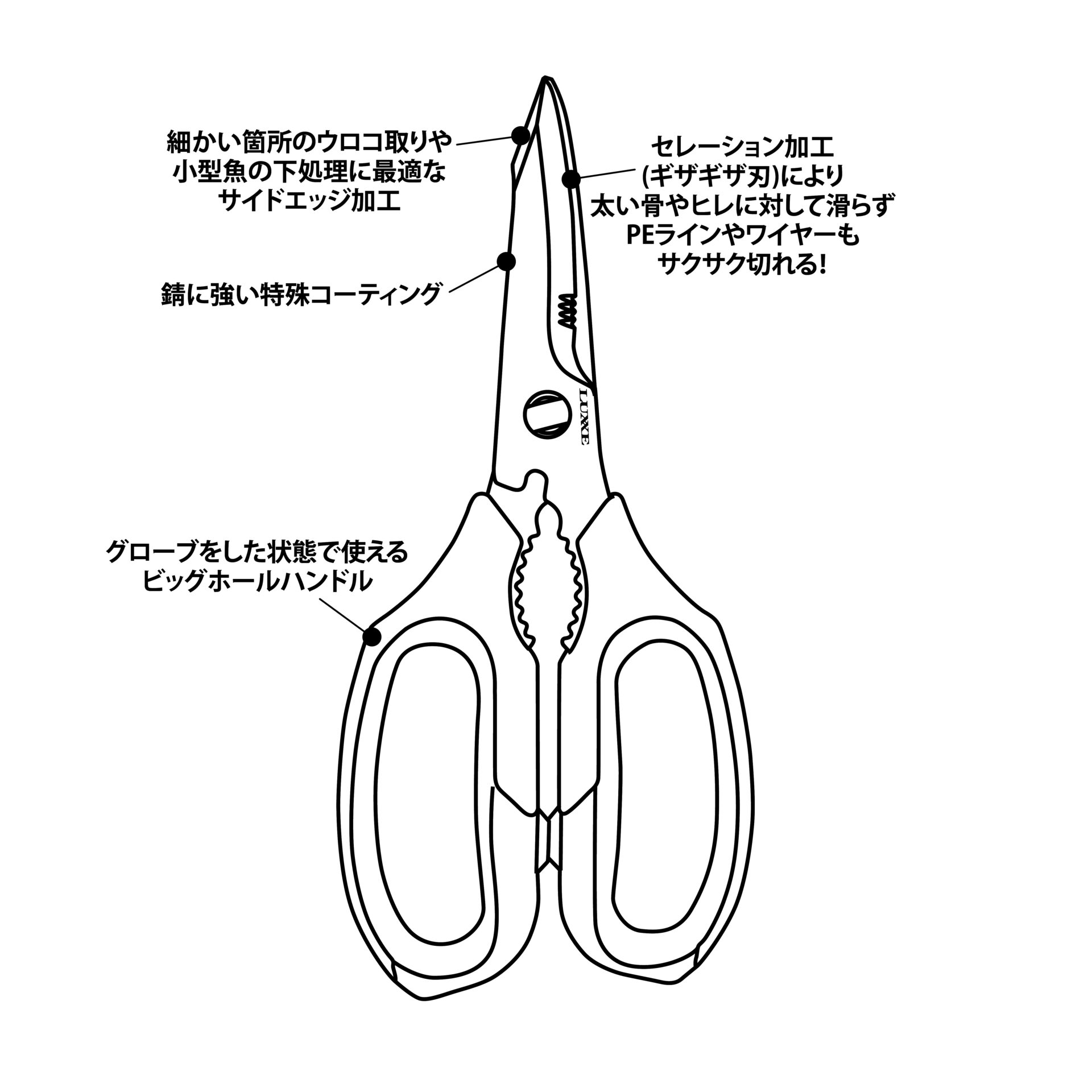 マルチフィッシュシザー21cm LE129 | がまかつ