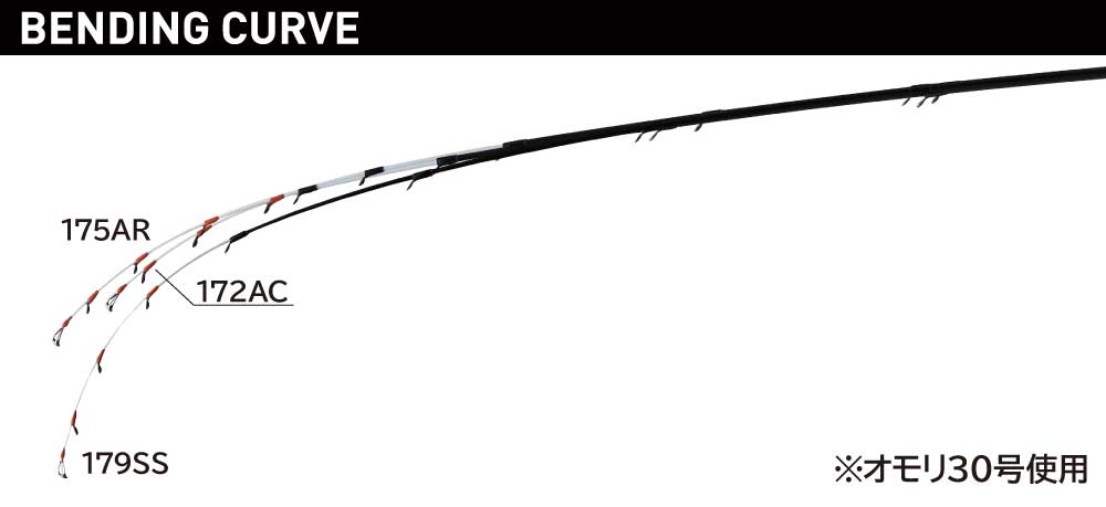 エクスシグナル カワハギ | がまかつ