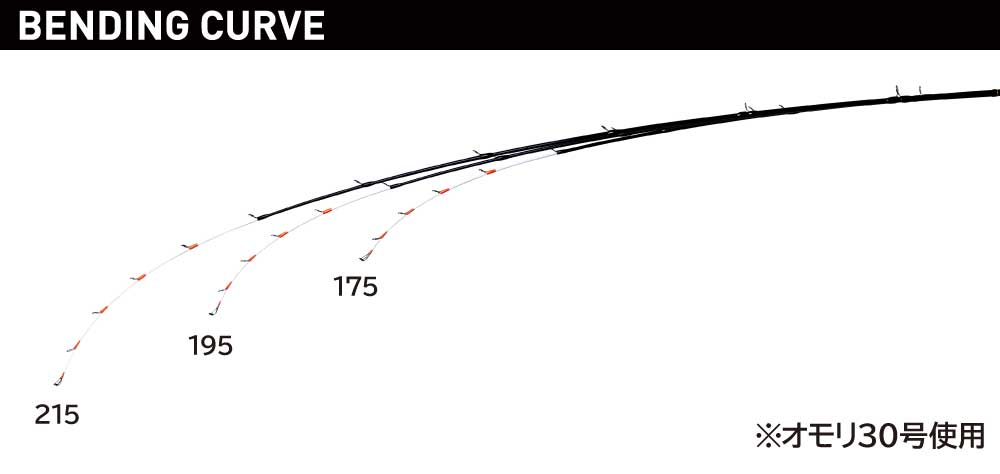 がま船 うまづらはぎ SP | がまかつ