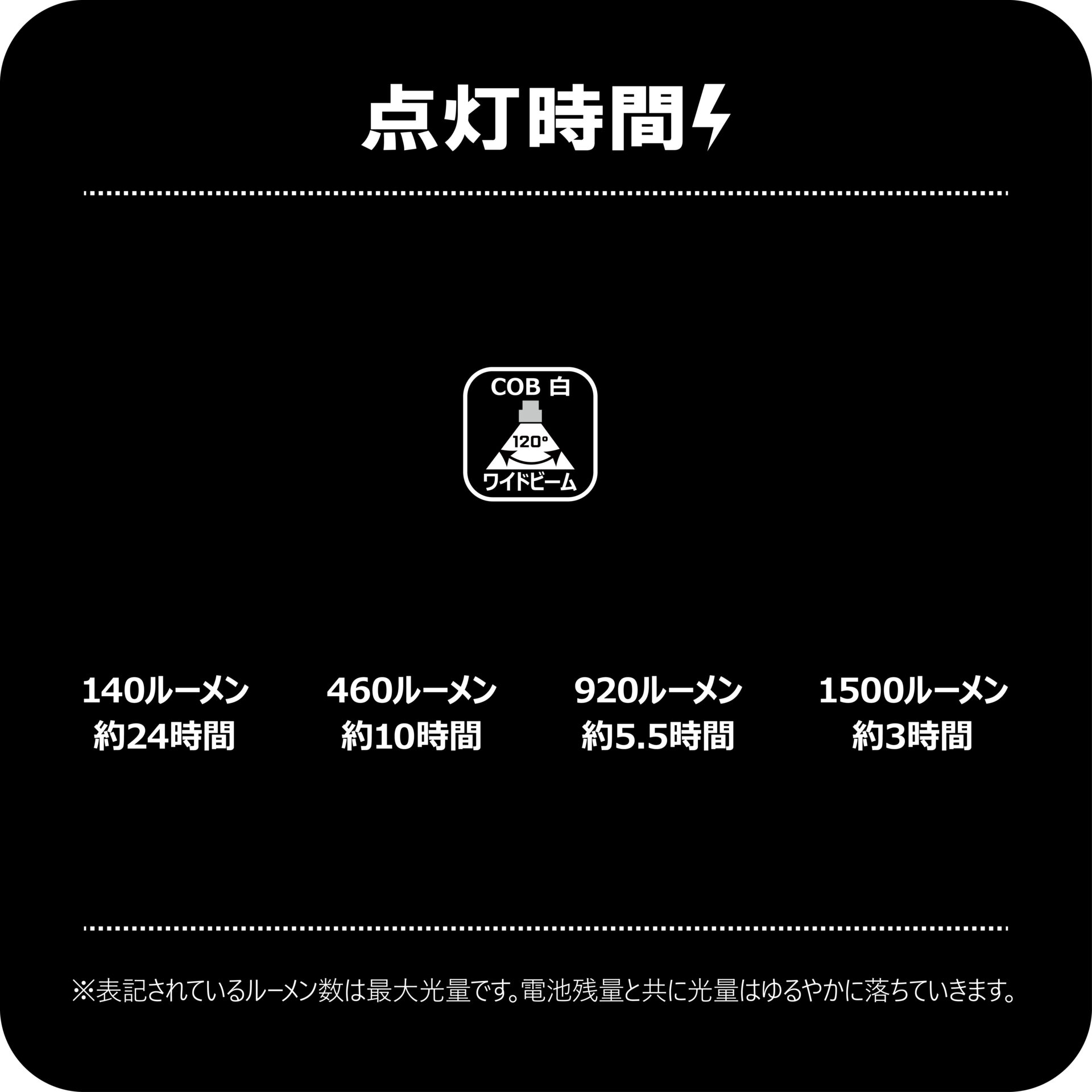 フラッドライト LEFL1502C | がまかつ