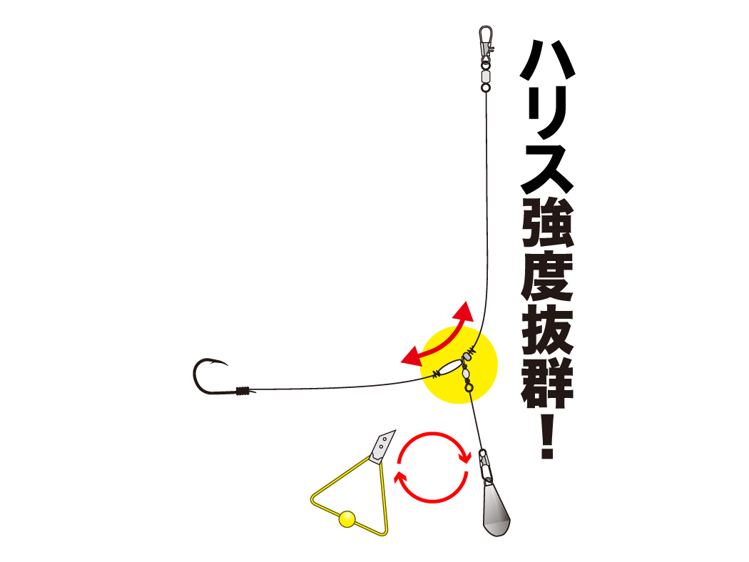 海上釣堀 マリンボックス 青物自在式泳がせ仕掛 | がまかつ