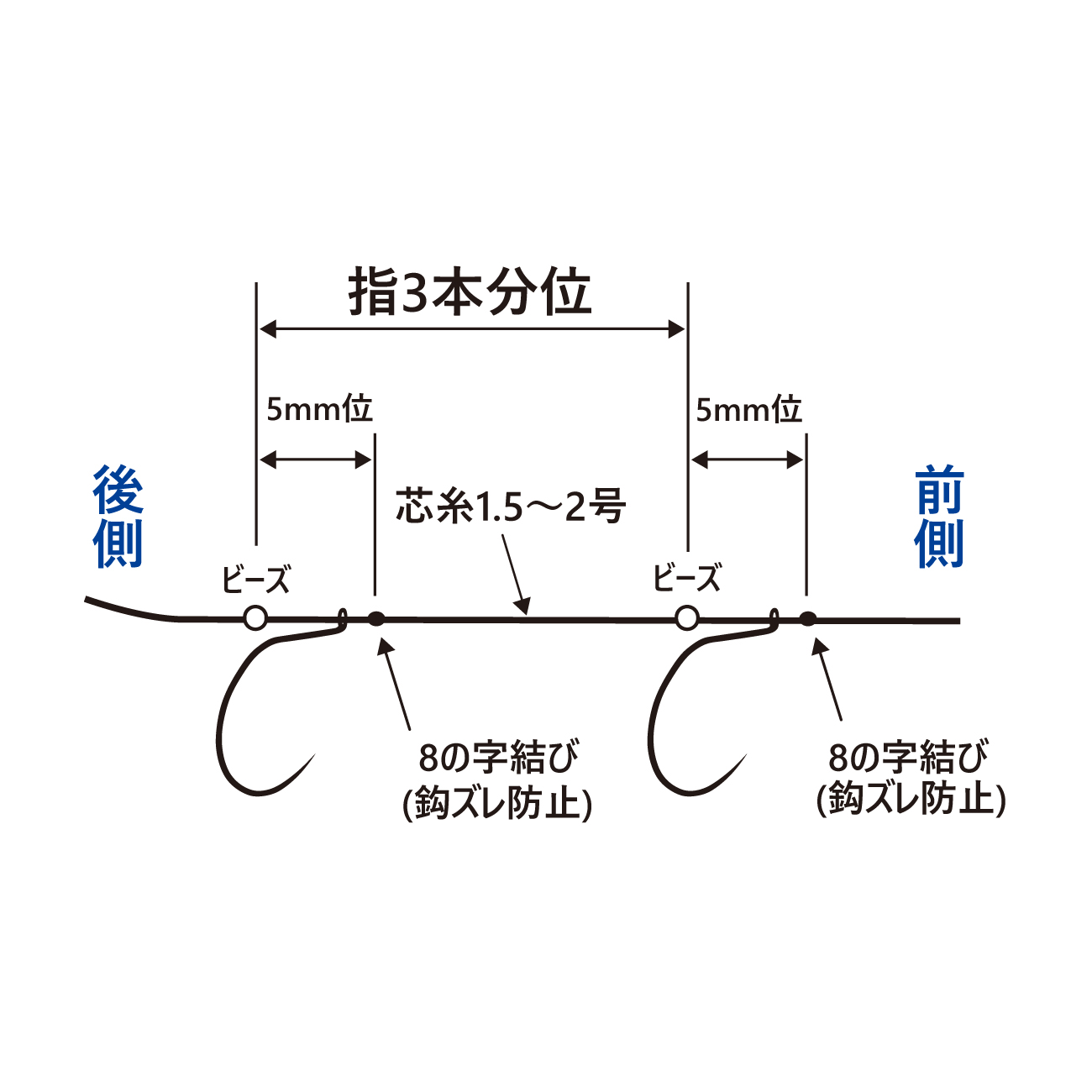 ザ・ボックス 管付チラシ用ビーズ | がまかつ