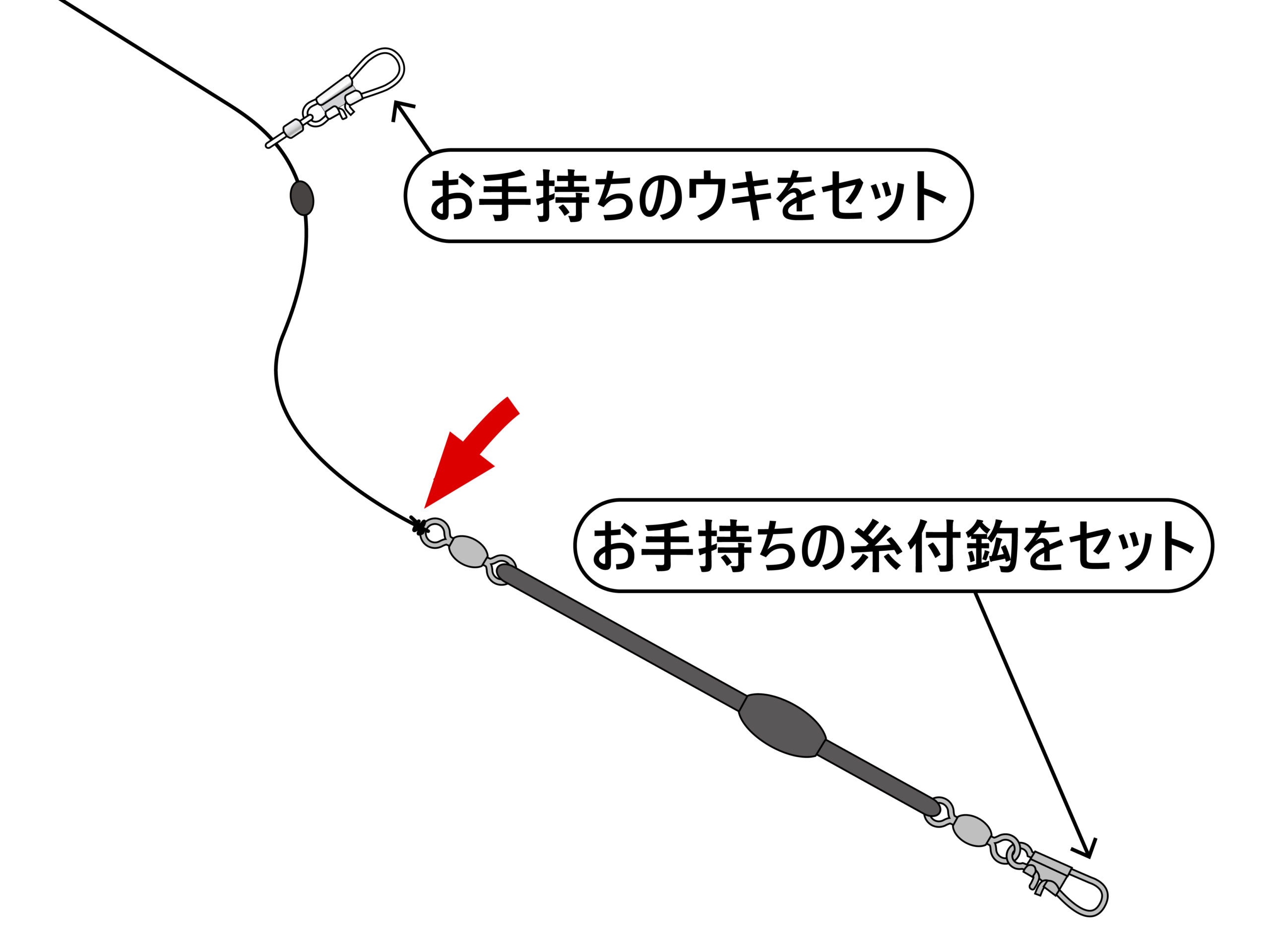 海上釣堀 マリンボックス 丸ごと接続セット | がまかつ