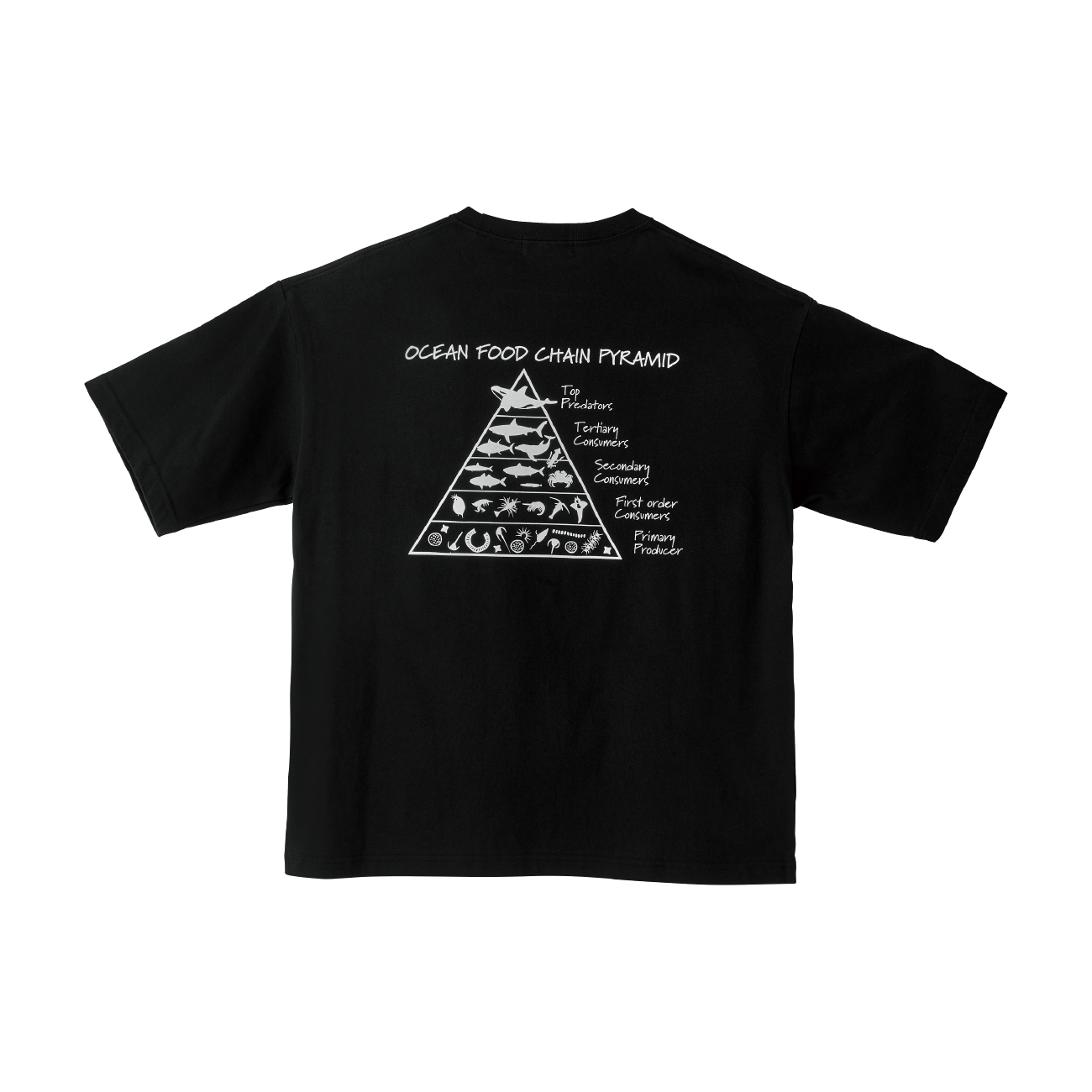 Tシャツ(食物連鎖) GM3782 | がまかつ