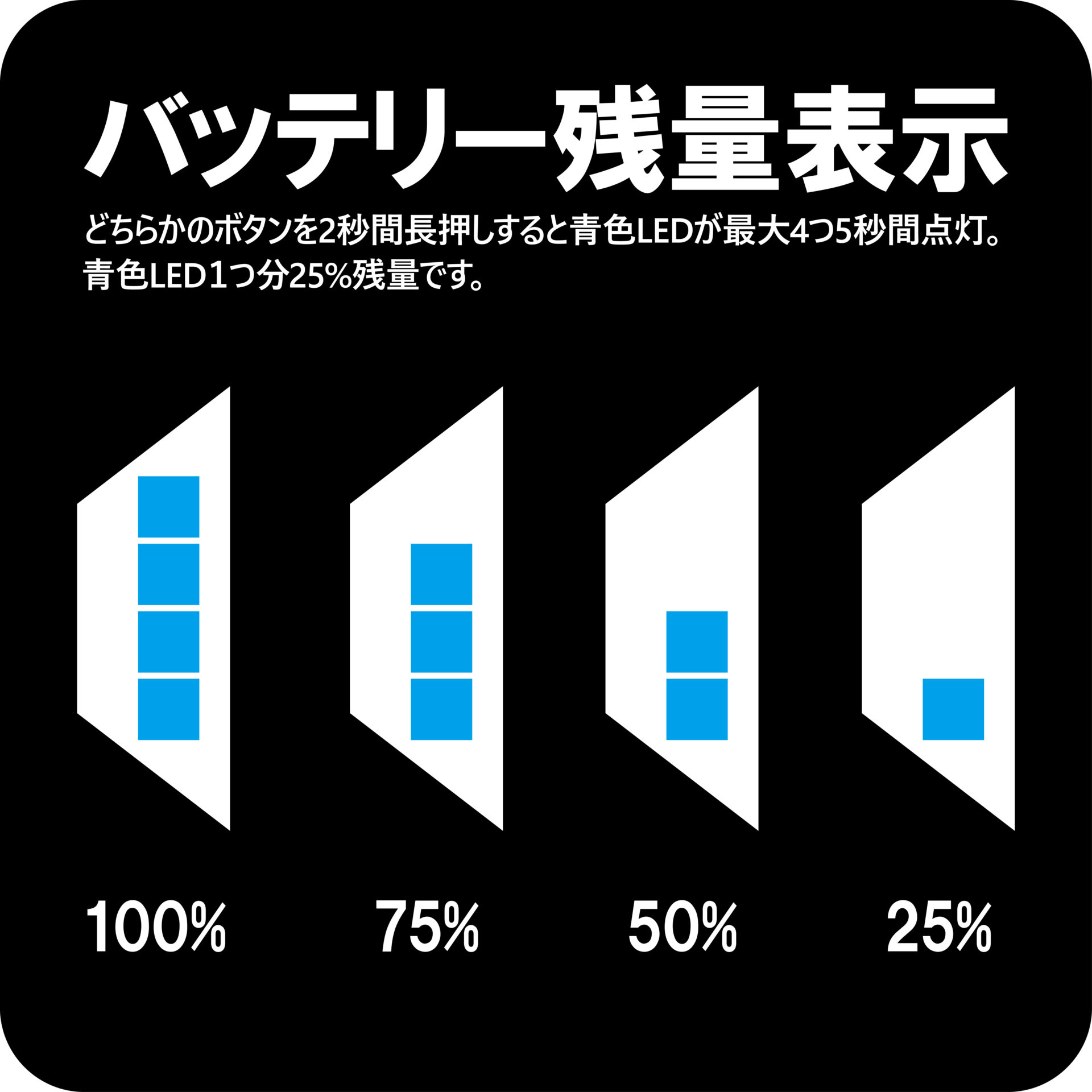 ライトクッション4 GM2580 | がまかつ