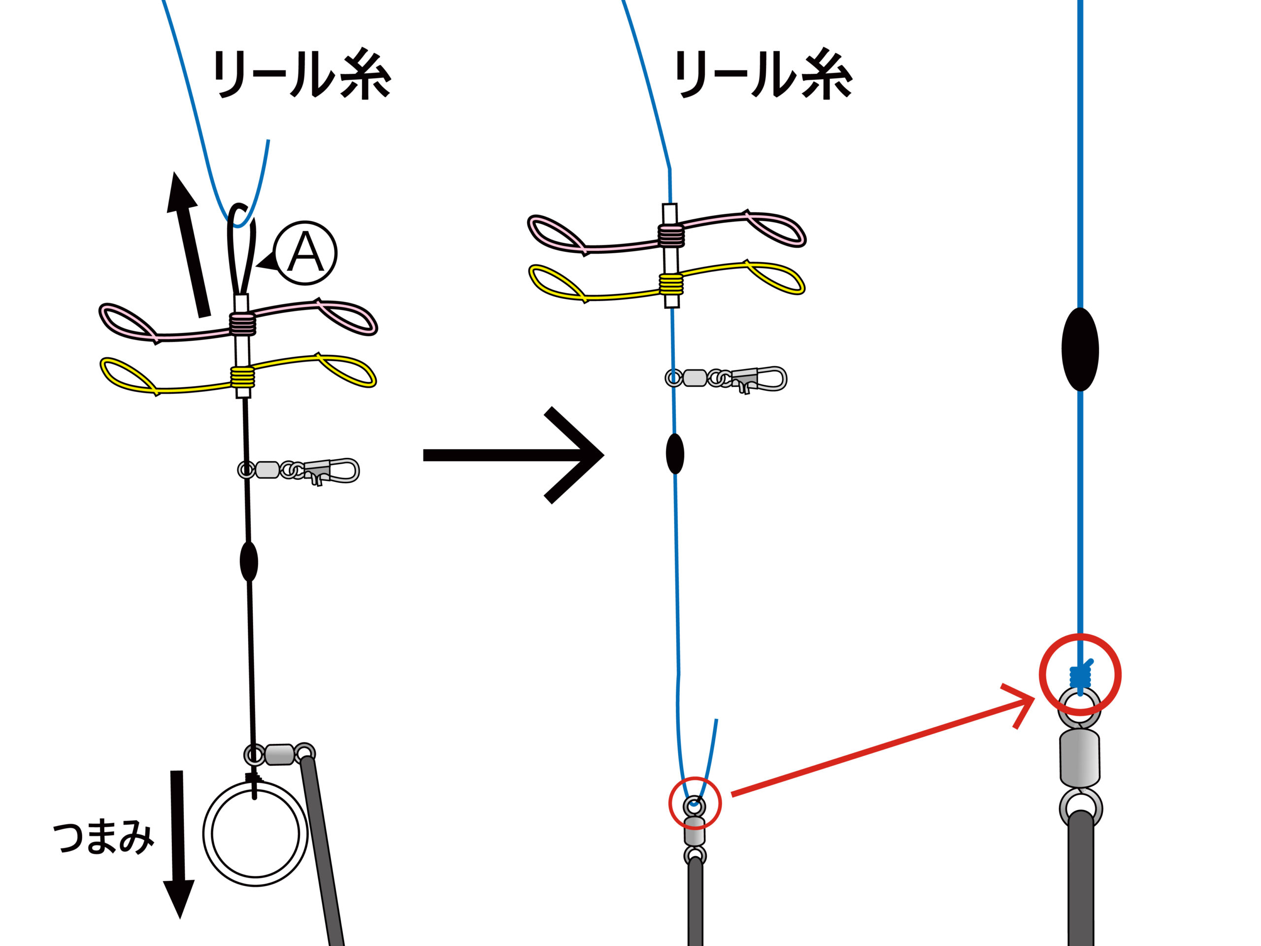 マリンボックス 海上釣堀パーフェクト仕掛 | がまかつ