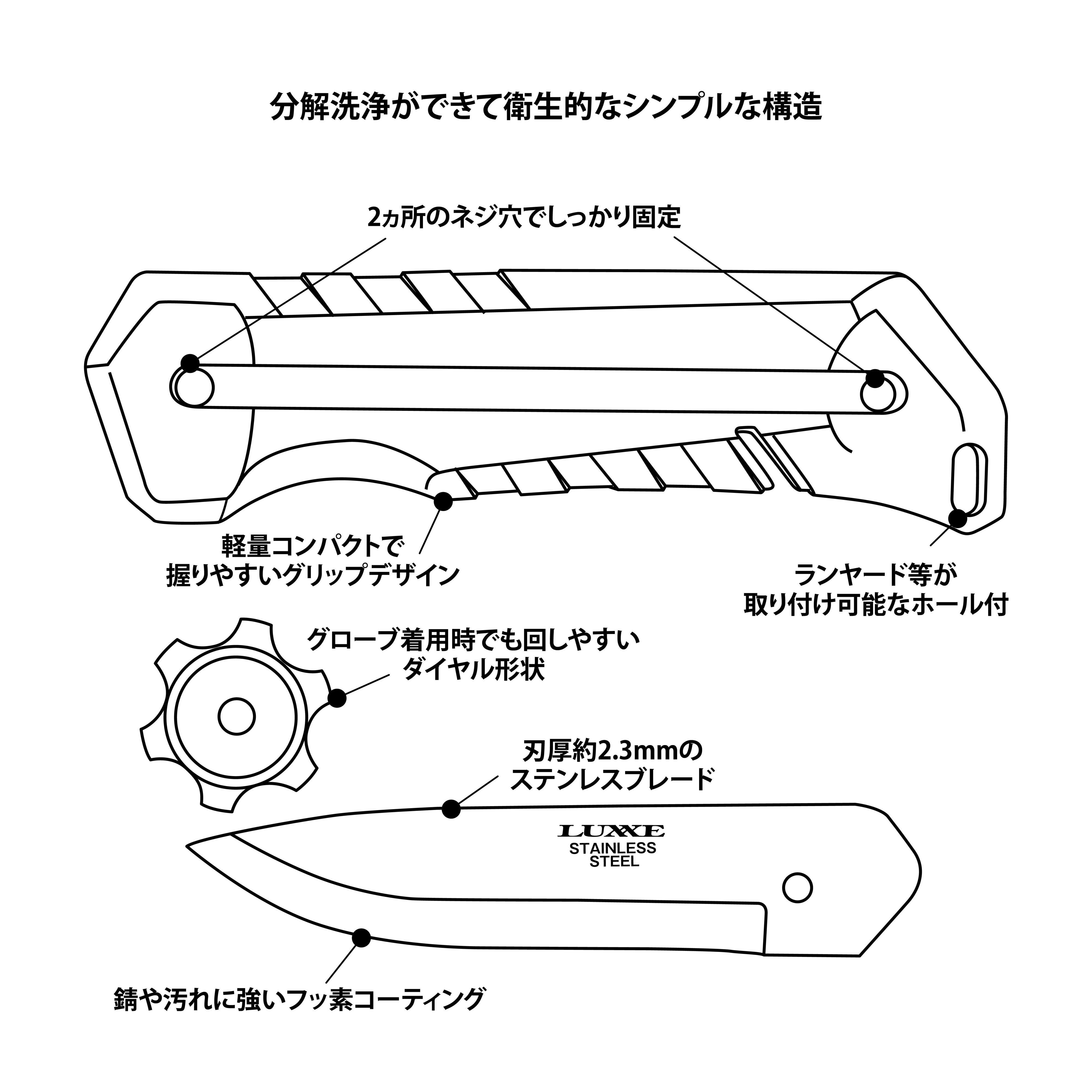 スライディングナイフ7cm LE140 | がまかつ